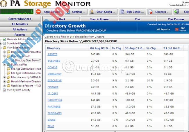 8&nbsp;phần&nbsp;mềm&nbsp;quản&nbsp;lý&nbsp;và&nbsp;giám&nbsp;sát&nbsp;lưu&nbsp;trữ&nbsp;tốt&nbsp;nhất