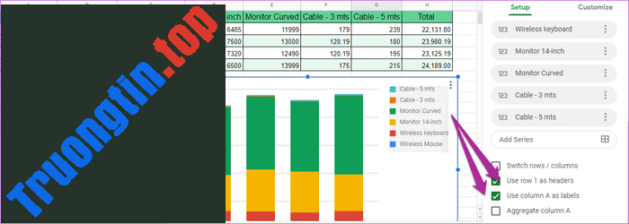 Cách&nbsp;chỉnh&nbsp;sửa&nbsp;ghi&nbsp;chú&nbsp;biểu&nbsp;đồ&nbsp;trong&nbsp;Google&nbsp;Sheets