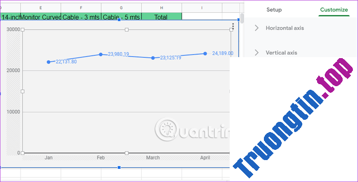 Cách&nbsp;chỉnh&nbsp;sửa&nbsp;ghi&nbsp;chú&nbsp;biểu&nbsp;đồ&nbsp;trong&nbsp;Google&nbsp;Sheets
