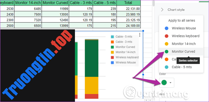 Cách&nbsp;chỉnh&nbsp;sửa&nbsp;ghi&nbsp;chú&nbsp;biểu&nbsp;đồ&nbsp;trong&nbsp;Google&nbsp;Sheets