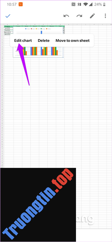 Cách&nbsp;chỉnh&nbsp;sửa&nbsp;ghi&nbsp;chú&nbsp;biểu&nbsp;đồ&nbsp;trong&nbsp;Google&nbsp;Sheets