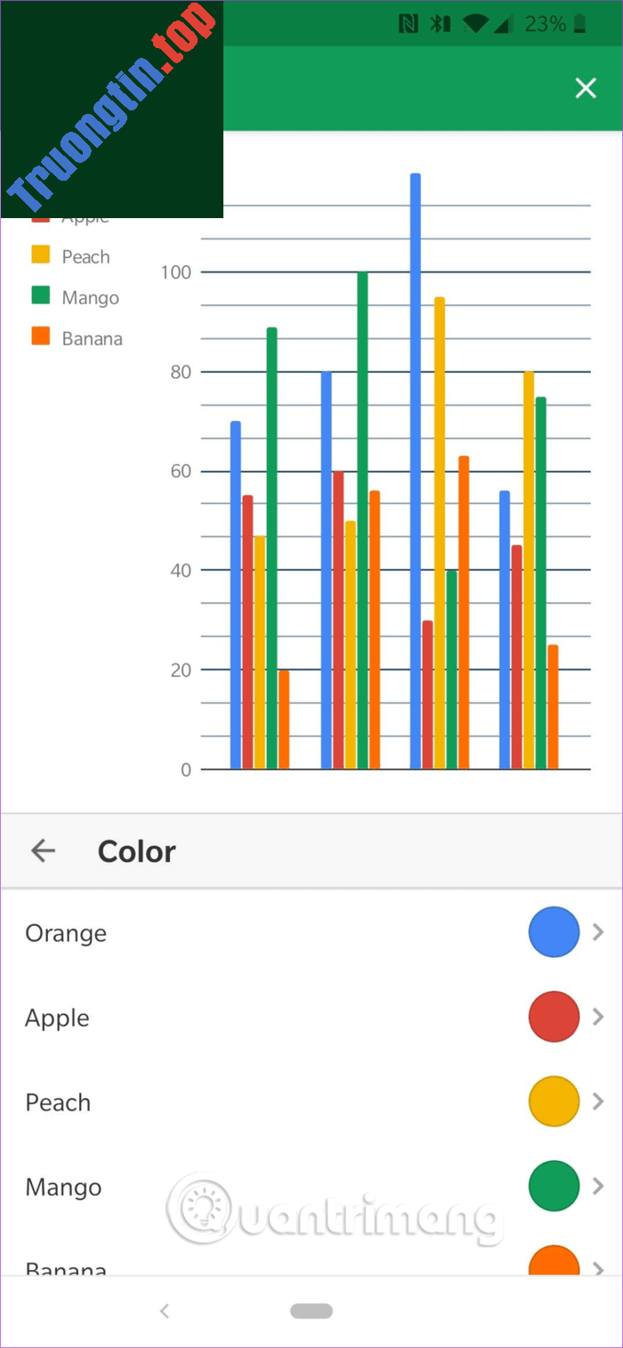 Cách&nbsp;chỉnh&nbsp;sửa&nbsp;ghi&nbsp;chú&nbsp;biểu&nbsp;đồ&nbsp;trong&nbsp;Google&nbsp;Sheets