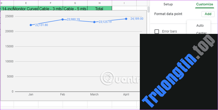Cách&nbsp;chỉnh&nbsp;sửa&nbsp;ghi&nbsp;chú&nbsp;biểu&nbsp;đồ&nbsp;trong&nbsp;Google&nbsp;Sheets