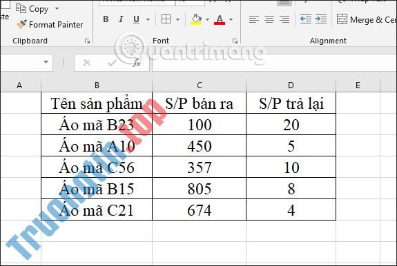 Cách&nbsp;tạo&nbsp;2&nbsp;biểu&nbsp;đồ&nbsp;Excel&nbsp;trên&nbsp;cùng&nbsp;1&nbsp;hình