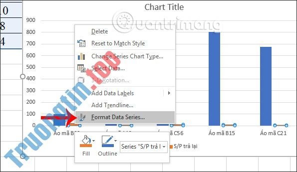 Cách&nbsp;tạo&nbsp;2&nbsp;biểu&nbsp;đồ&nbsp;Excel&nbsp;trên&nbsp;cùng&nbsp;1&nbsp;hình
