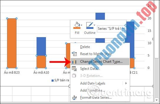 Cách&nbsp;tạo&nbsp;2&nbsp;biểu&nbsp;đồ&nbsp;Excel&nbsp;trên&nbsp;cùng&nbsp;1&nbsp;hình