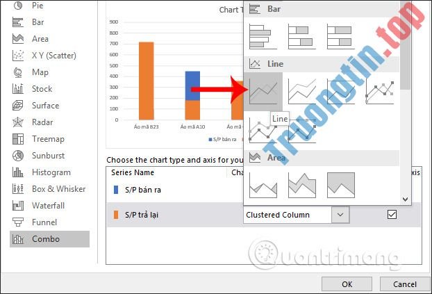 Cách&nbsp;tạo&nbsp;2&nbsp;biểu&nbsp;đồ&nbsp;Excel&nbsp;trên&nbsp;cùng&nbsp;1&nbsp;hình