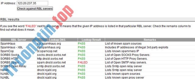 Khắc&nbsp;phục&nbsp;những&nbsp;vấn&nbsp;đề&nbsp;thường&nbsp;gặp&nbsp;khi&nbsp;không&nbsp;gửi&nbsp;được&nbsp;email