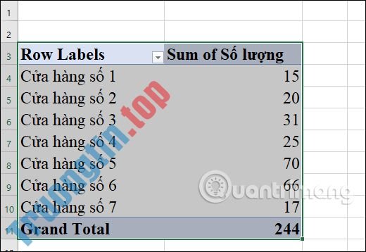 2&nbsp;cách&nbsp;xóa&nbsp;PivotTable&nbsp;trong&nbsp;Excel