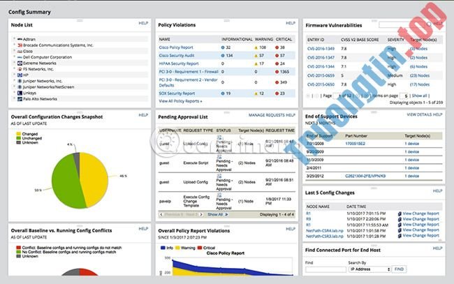 Các&nbsp;công&nbsp;cụ&nbsp;và&nbsp;phần&nbsp;mềm&nbsp;quản&nbsp;lý&nbsp;cấu&nbsp;hình&nbsp;mạng&nbsp;tốt&nbsp;nhất