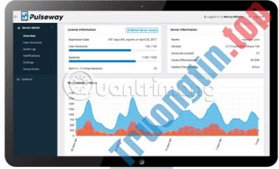 Các&nbsp;công&nbsp;cụ&nbsp;và&nbsp;phần&nbsp;mềm&nbsp;quản&nbsp;lý&nbsp;cấu&nbsp;hình&nbsp;mạng&nbsp;tốt&nbsp;nhất