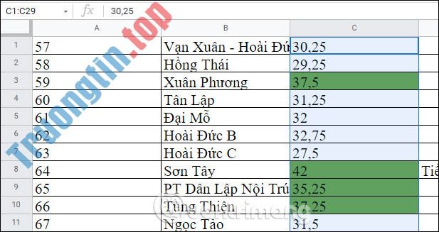 Cách&nbsp;copy&nbsp;định&nbsp;dạng&nbsp;có&nbsp;điều&nbsp;kiện&nbsp;trong&nbsp;Google&nbsp;Sheets