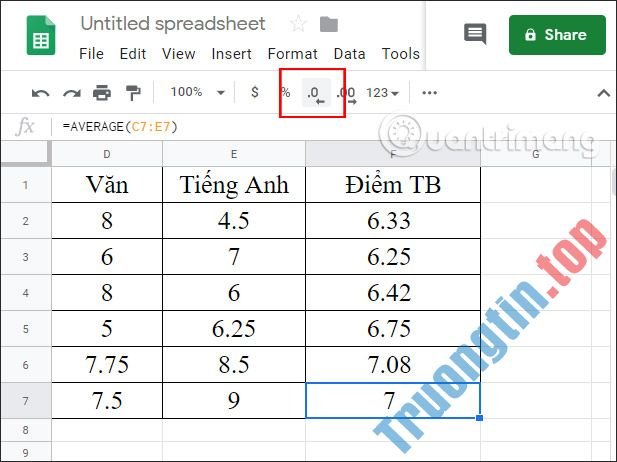 Cách&nbsp;dùng&nbsp;hàm&nbsp;AVERAGE&nbsp;Google&nbsp;Sheets,&nbsp;tính&nbsp;trung&nbsp;bình&nbsp;trong&nbsp;Google&nbsp;Sheets