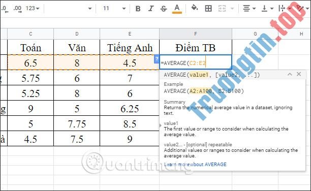 Cách&nbsp;dùng&nbsp;hàm&nbsp;AVERAGE&nbsp;Google&nbsp;Sheets,&nbsp;tính&nbsp;trung&nbsp;bình&nbsp;trong&nbsp;Google&nbsp;Sheets