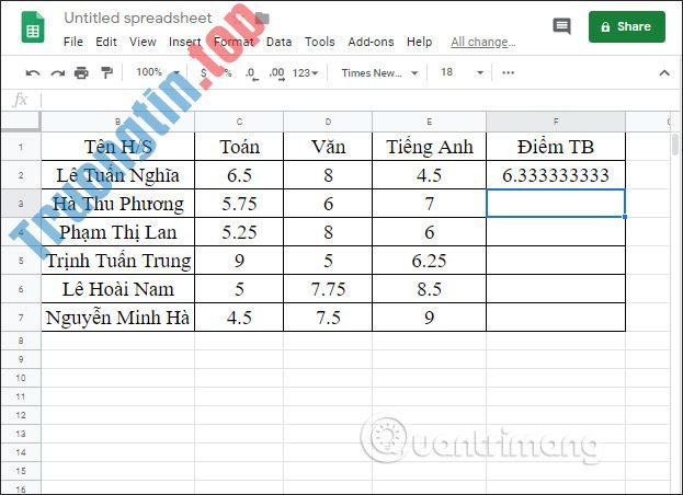 Cách&nbsp;dùng&nbsp;hàm&nbsp;AVERAGE&nbsp;Google&nbsp;Sheets,&nbsp;tính&nbsp;trung&nbsp;bình&nbsp;trong&nbsp;Google&nbsp;Sheets