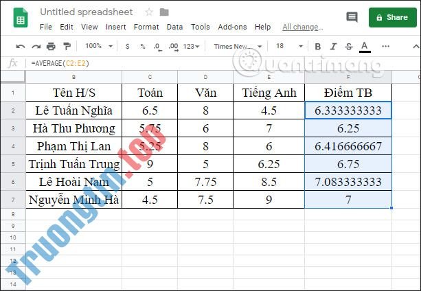 Cách&nbsp;dùng&nbsp;hàm&nbsp;AVERAGE&nbsp;Google&nbsp;Sheets,&nbsp;tính&nbsp;trung&nbsp;bình&nbsp;trong&nbsp;Google&nbsp;Sheets