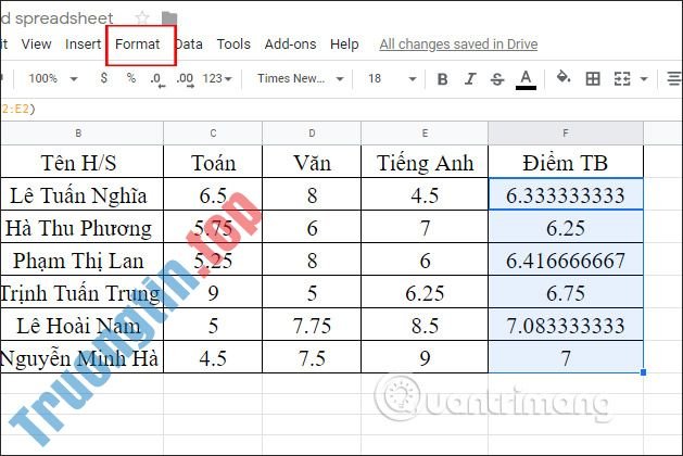 Cách&nbsp;dùng&nbsp;hàm&nbsp;AVERAGE&nbsp;Google&nbsp;Sheets,&nbsp;tính&nbsp;trung&nbsp;bình&nbsp;trong&nbsp;Google&nbsp;Sheets