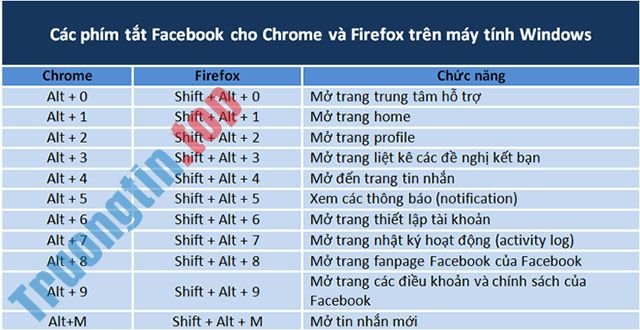Học&nbsp;sử&nbsp;dụng&nbsp;máy&nbsp;tính&nbsp;bài&nbsp;20&nbsp;-&nbsp;Học&nbsp;cách&nbsp;sử&nbsp;dụng&nbsp;một&nbsp;chương&nbsp;trình&nbsp;mới