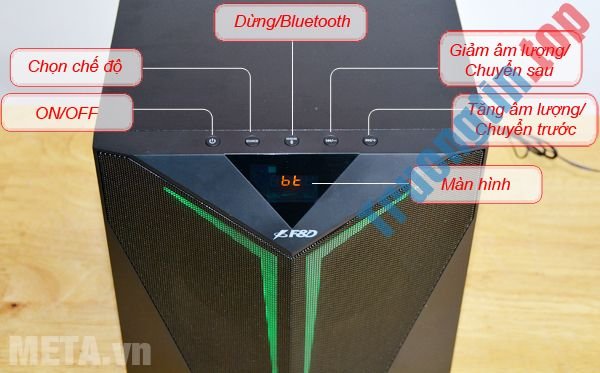 Review&nbsp;loa&nbsp;bluetooth&nbsp;Fenda&nbsp;F560X