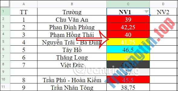 Cách lọc dữ liệu theo màu trong Google Sheets