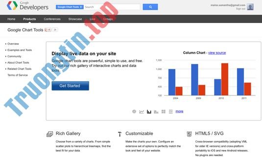 11&nbsp;công&nbsp;cụ&nbsp;miễn&nbsp;phí&nbsp;hỗ&nbsp;trợ&nbsp;việc&nbsp;tạo&nbsp;Infographic&nbsp;đơn&nbsp;giản&nbsp;hơn