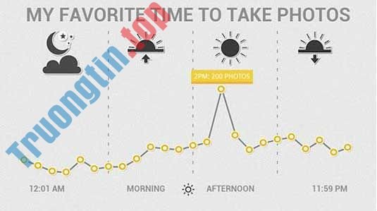 11&nbsp;công&nbsp;cụ&nbsp;miễn&nbsp;phí&nbsp;hỗ&nbsp;trợ&nbsp;việc&nbsp;tạo&nbsp;Infographic&nbsp;đơn&nbsp;giản&nbsp;hơn
