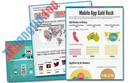 11&nbsp;công&nbsp;cụ&nbsp;miễn&nbsp;phí&nbsp;hỗ&nbsp;trợ&nbsp;việc&nbsp;tạo&nbsp;Infographic&nbsp;đơn&nbsp;giản&nbsp;hơn