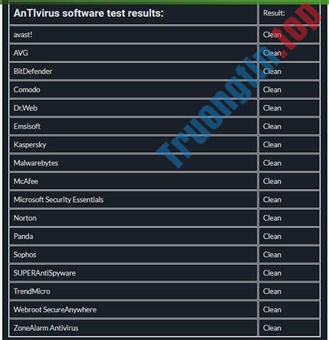 BlueStacks&nbsp;là&nbsp;phần&nbsp;mềm&nbsp;gì?&nbsp;Có&nbsp;an&nbsp;toàn&nbsp;không?