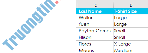 Excel&nbsp;2019&nbsp;(Phần&nbsp;18):&nbsp;Sắp&nbsp;xếp&nbsp;dữ&nbsp;liệu