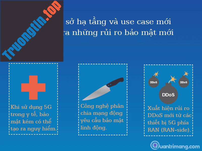 [Infographic]&nbsp;Bảo&nbsp;mật&nbsp;mạng&nbsp;5G:&nbsp;Những&nbsp;điều&nbsp;nhà&nbsp;cung&nbsp;cấp&nbsp;dịch&nbsp;vụ&nbsp;cần&nbsp;biết