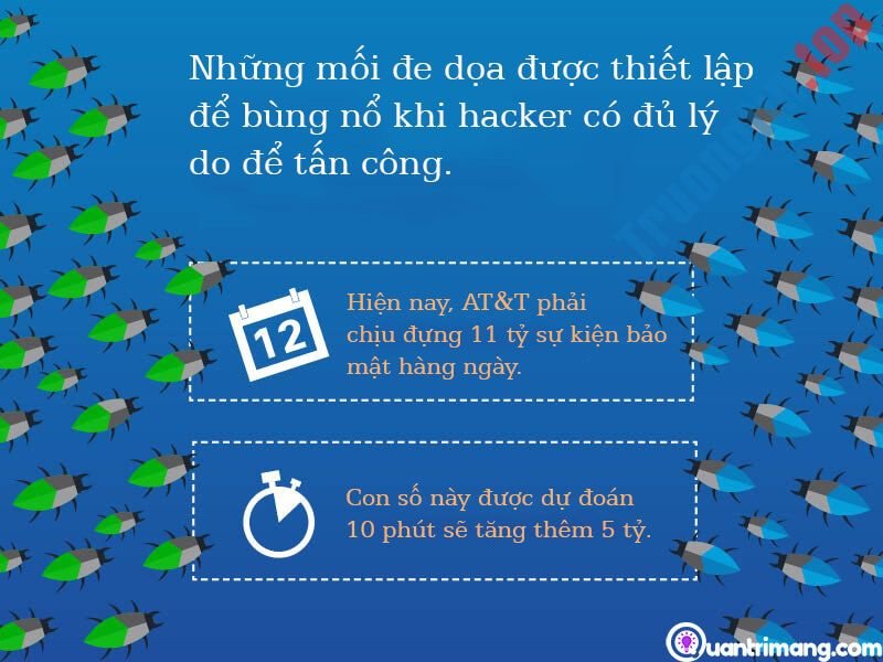 [Infographic]&nbsp;Bảo&nbsp;mật&nbsp;mạng&nbsp;5G:&nbsp;Những&nbsp;điều&nbsp;nhà&nbsp;cung&nbsp;cấp&nbsp;dịch&nbsp;vụ&nbsp;cần&nbsp;biết