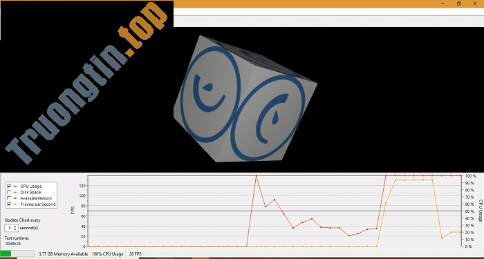 12&nbsp;công&nbsp;cụ&nbsp;kiểm&nbsp;tra&nbsp;stress&nbsp;test&nbsp;hữu&nbsp;ích&nbsp;cho&nbsp;CPU