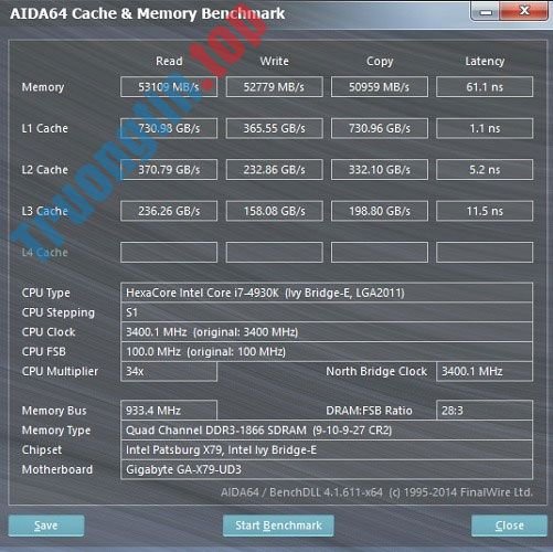 12&nbsp;công&nbsp;cụ&nbsp;kiểm&nbsp;tra&nbsp;stress&nbsp;test&nbsp;hữu&nbsp;ích&nbsp;cho&nbsp;CPU