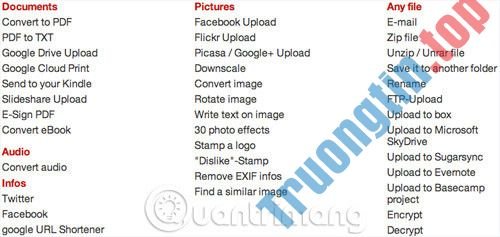 Cách&nbsp;thiết&nbsp;lập&nbsp;các&nbsp;automatic&nbsp;action&nbsp;với&nbsp;Dropbox&nbsp;Automator