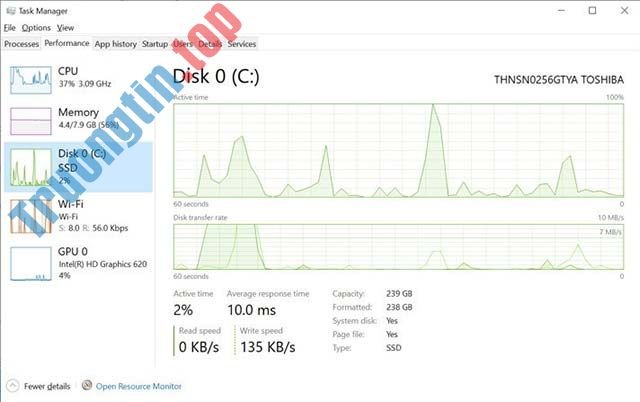 Tính&nbsp;năng&nbsp;mới&nbsp;của&nbsp;Windows&nbsp;10&nbsp;20H1&nbsp;(2004&nbsp;Update)