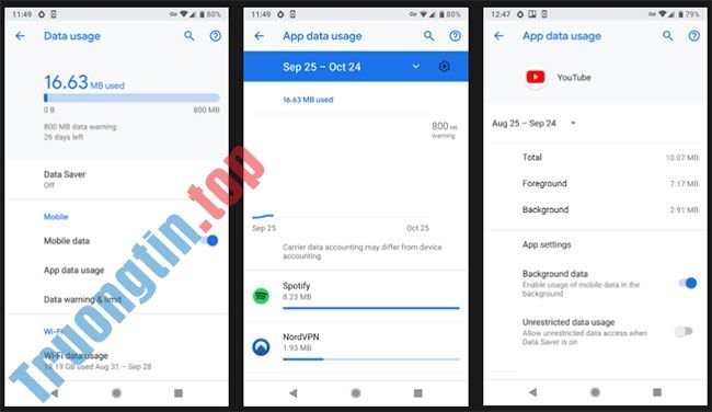 YouTube&nbsp;sử&nbsp;dụng&nbsp;bao&nbsp;nhiêu&nbsp;data&nbsp;của&nbsp;bạn?