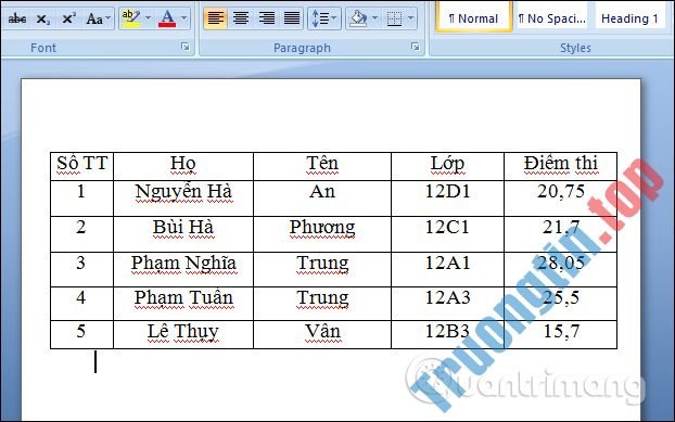 Cách sắp xếp tên theo thứ tự chữ cái trong Word