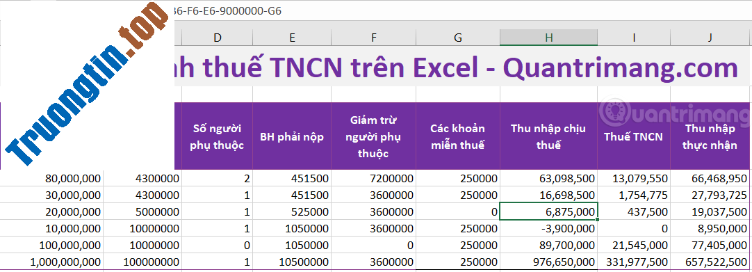 Cách tính thuế thu nhập cá nhân mới nhất 2022