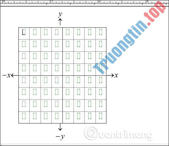 Cách&nbsp;tạo&nbsp;biểu&nbsp;đồ&nbsp;lưới&nbsp;trên&nbsp;MathType