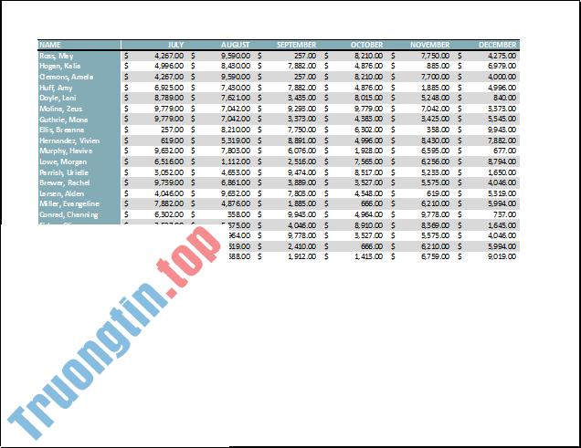 Excel&nbsp;2019&nbsp;(Phần&nbsp;11):&nbsp;Bố&nbsp;cục&nbsp;và&nbsp;In