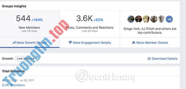 Mọi&nbsp;thứ&nbsp;bạn&nbsp;cần&nbsp;biết&nbsp;về&nbsp;Facebook&nbsp;Groups