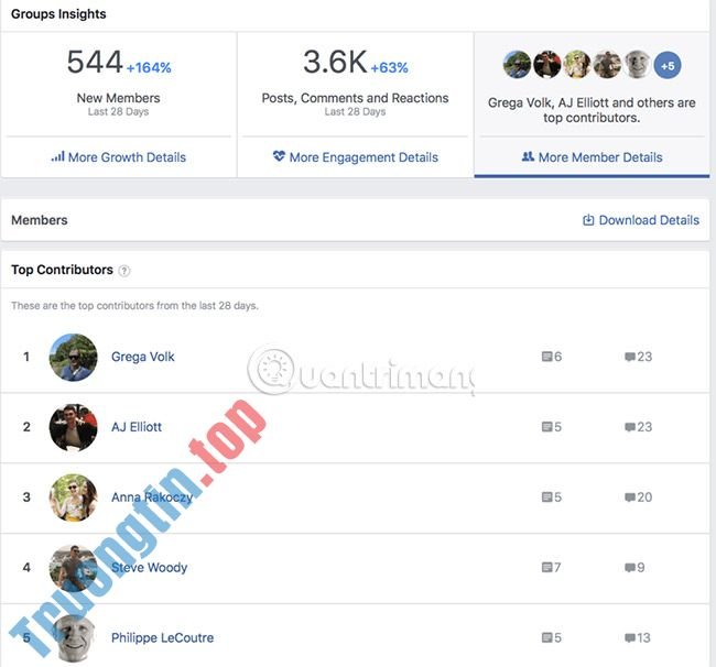 Mọi&nbsp;thứ&nbsp;bạn&nbsp;cần&nbsp;biết&nbsp;về&nbsp;Facebook&nbsp;Groups