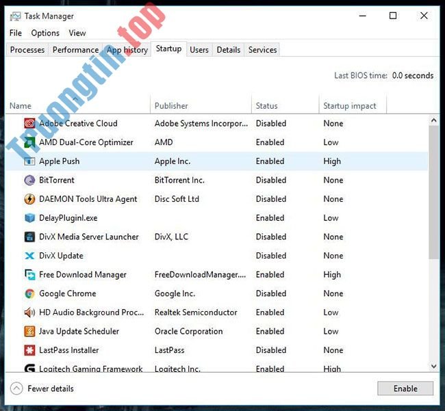 Sửa lỗi Control Panel không mở trong Windows 10 2 Sửa lỗi Control Panel không mở trong Windows 10