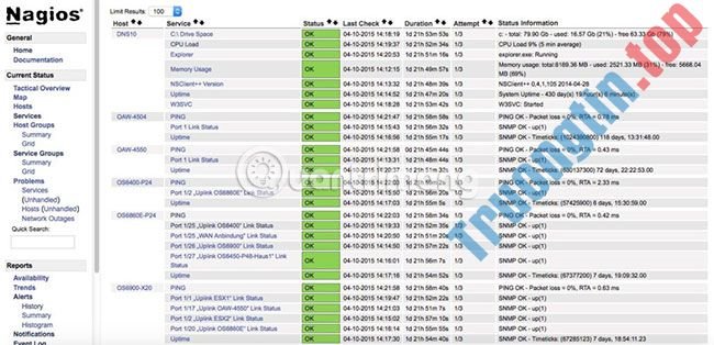 10&nbsp;phần&nbsp;mềm&nbsp;và&nbsp;công&nbsp;cụ&nbsp;giám&nbsp;sát&nbsp;Ping&nbsp;tốt&nbsp;nhất