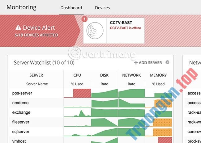 10&nbsp;phần&nbsp;mềm&nbsp;và&nbsp;công&nbsp;cụ&nbsp;giám&nbsp;sát&nbsp;Ping&nbsp;tốt&nbsp;nhất