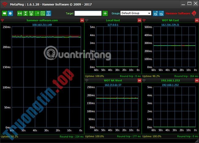 10&nbsp;phần&nbsp;mềm&nbsp;và&nbsp;công&nbsp;cụ&nbsp;giám&nbsp;sát&nbsp;Ping&nbsp;tốt&nbsp;nhất