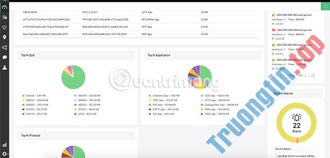 Công&nbsp;cụ&nbsp;phân&nbsp;tích&nbsp;và&nbsp;thu&nbsp;thập&nbsp;NetFlow&nbsp;thời&nbsp;gian&nbsp;thực&nbsp;tốt&nbsp;nhất