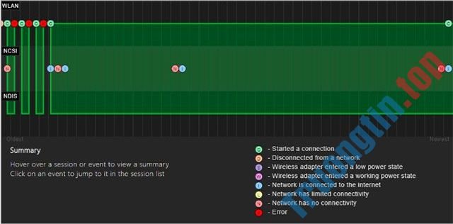 Cách&nbsp;tạo&nbsp;lịch&nbsp;sử&nbsp;Wi-Fi&nbsp;hoặc&nbsp;Báo&nbsp;cáo&nbsp;WLAN&nbsp;trong&nbsp;Windows&nbsp;10