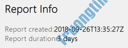 Cách&nbsp;tạo&nbsp;lịch&nbsp;sử&nbsp;Wi-Fi&nbsp;hoặc&nbsp;Báo&nbsp;cáo&nbsp;WLAN&nbsp;trong&nbsp;Windows&nbsp;10