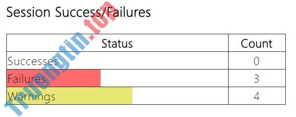 Cách&nbsp;tạo&nbsp;lịch&nbsp;sử&nbsp;Wi-Fi&nbsp;hoặc&nbsp;Báo&nbsp;cáo&nbsp;WLAN&nbsp;trong&nbsp;Windows&nbsp;10